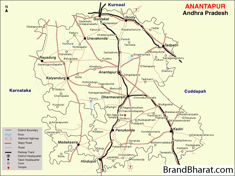 Anantapur