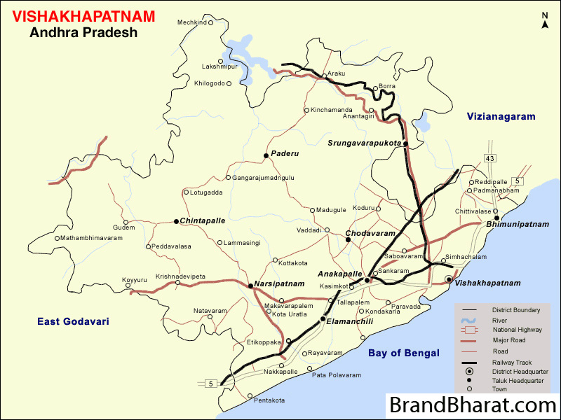 Visakhapatnam