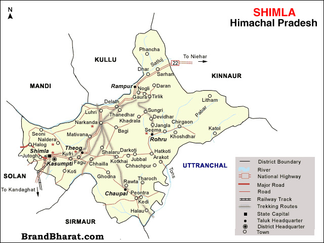 Shimla