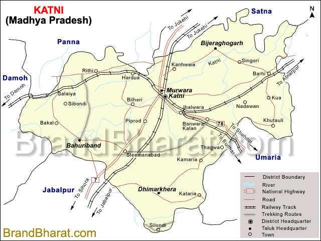 Katni