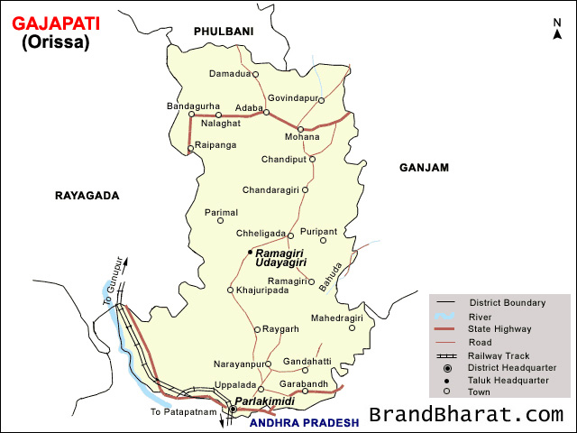 Gajapati