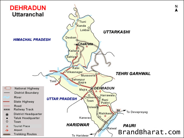 Dehradun